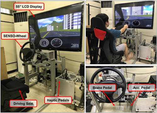 Driving Skill Modeling Using Neural Networks for Performance-Based Haptic Assistance