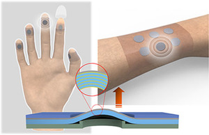 Electro-Active Polymer Based Soft Tactile Interface for Wearable Devices