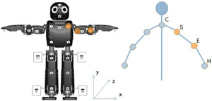 Robotic Motion Learning Framework to Promote Social Engagement
