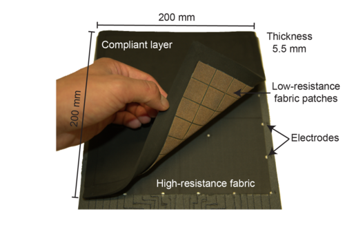 Piezoresistive Textile Layer and Distributed Electrode Structure for Soft Whole-Body Tactile Skin